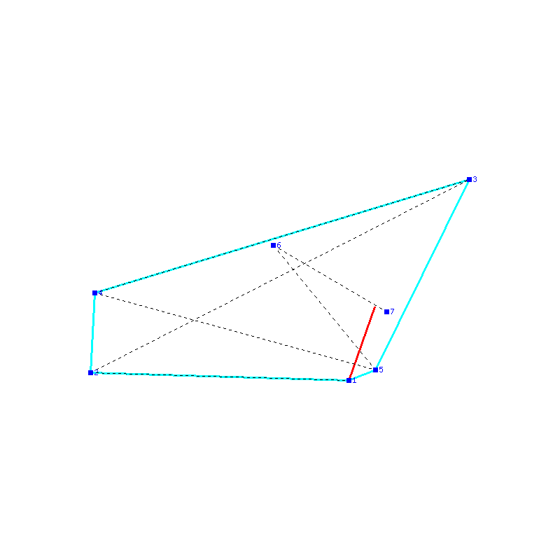 Flugauswertung